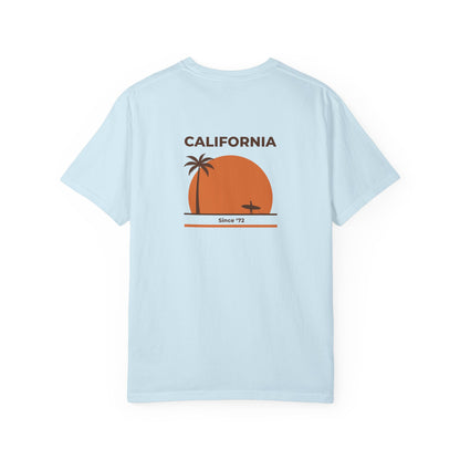 California Since '72