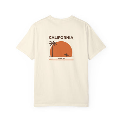 California Since '72